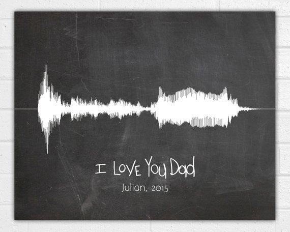 Custom Sound Wave Art Print Voice Wave - BOSTON CREATIVE COMPANY