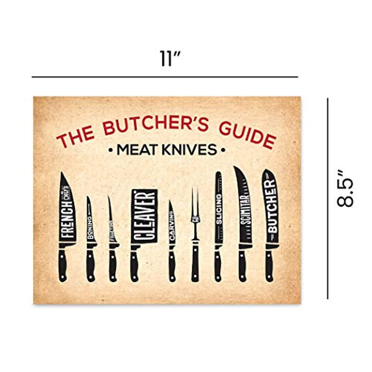 Butcher Guide Poster – BOSTON CREATIVE COMPANY