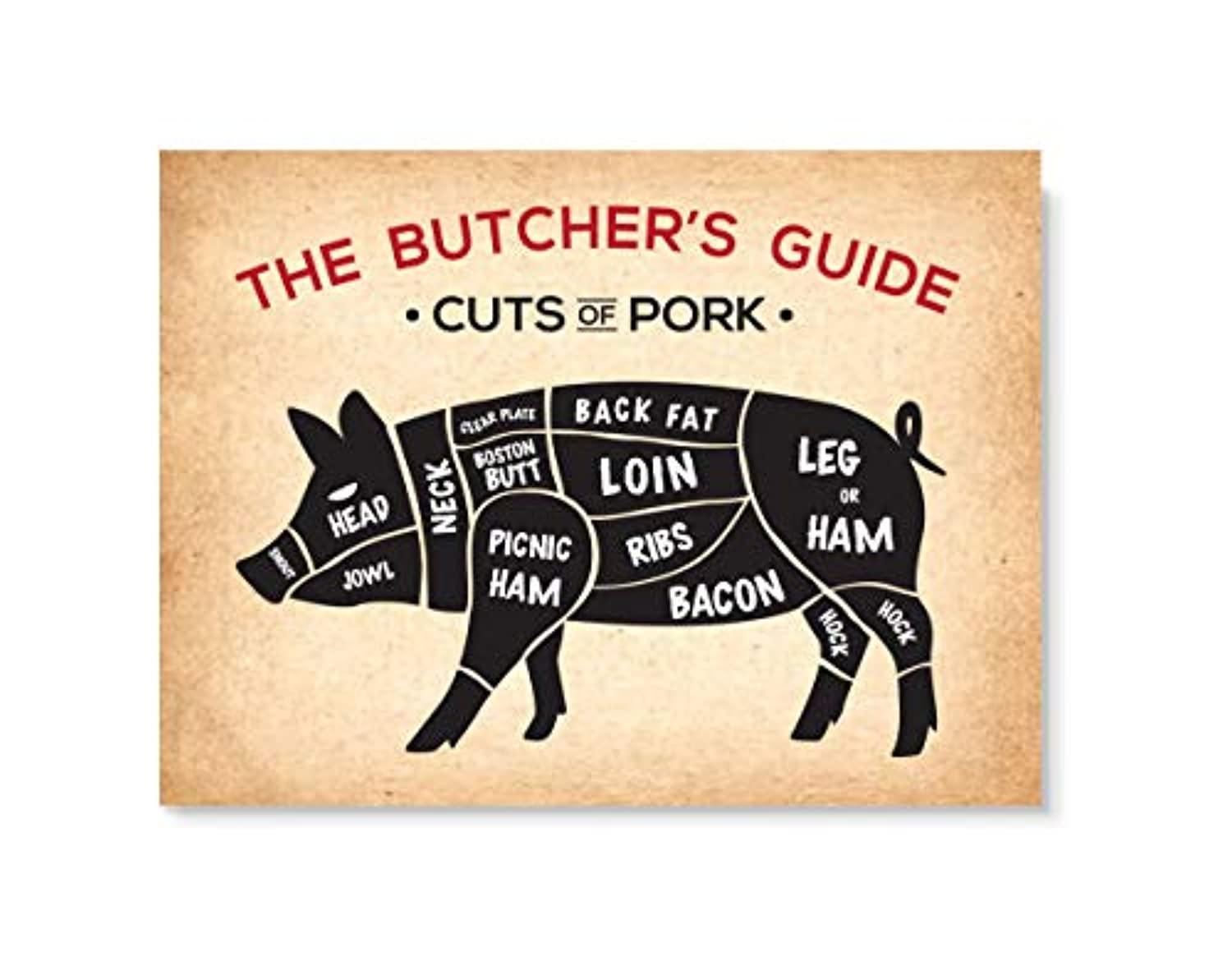 Butcher Guide Poster – BOSTON CREATIVE COMPANY