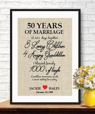Rememberable Gift for 50th Wedding DAY/50th Anniversary Gifts/burlap Wall Art /Custom Burlap Print - BOSTON CREATIVE COMPANY