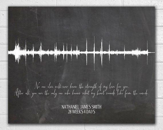 Heartbeat Sound Wave Nursery Print Personalized with Baby Name - BOSTON CREATIVE COMPANY