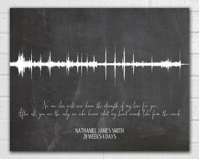 Heartbeat Sound Wave Nursery Print Personalized with Baby Name - BOSTON CREATIVE COMPANY